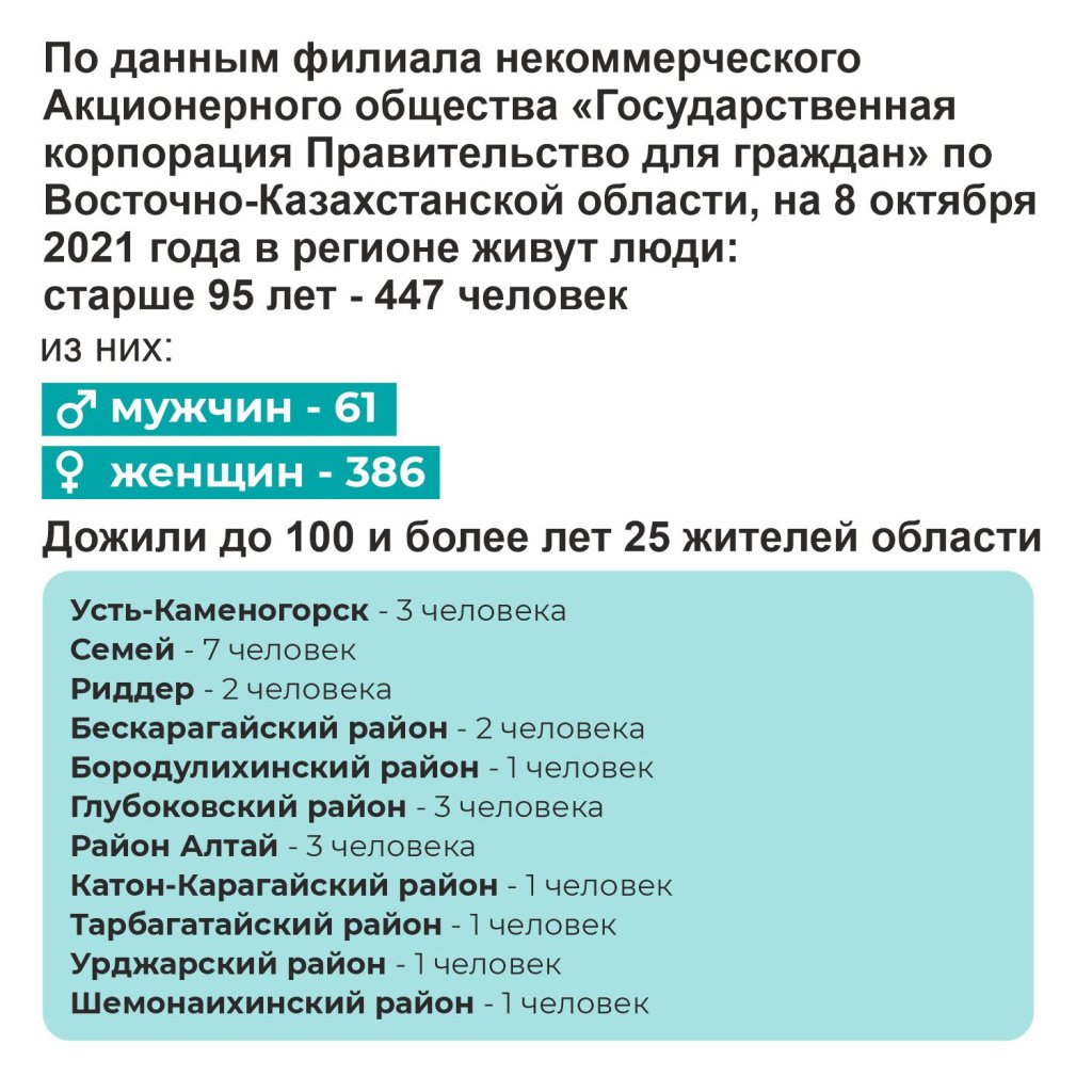42_Инфографика 1.jpg
